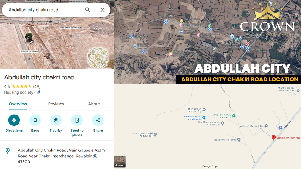 Abdullah City