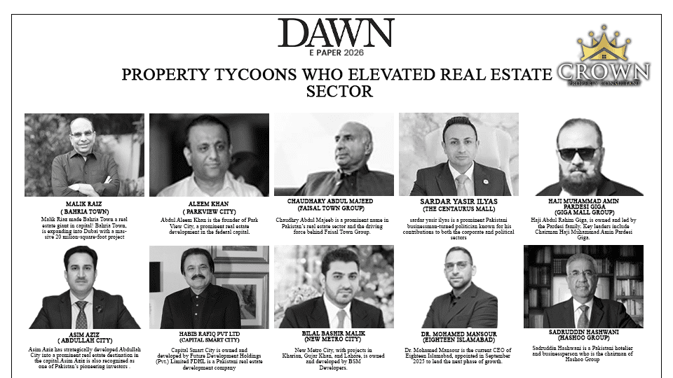 Property Tycoons 10 Personalities Who Elevated Real Estate Sector in Islamabad.